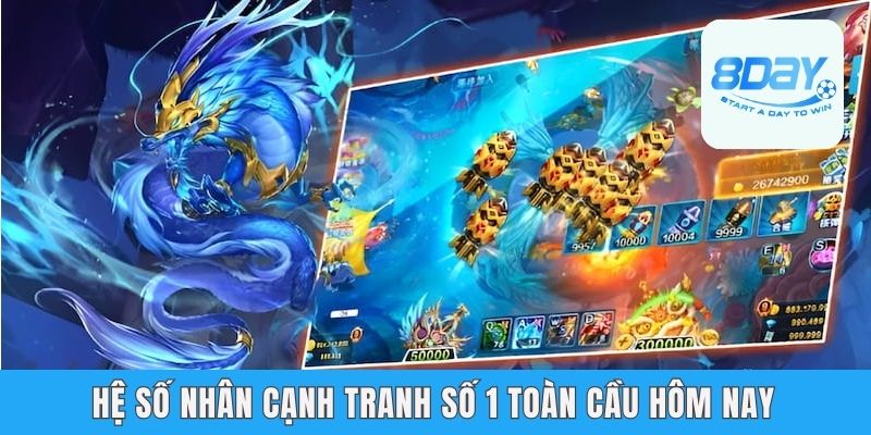 Hệ số nhân cạnh tranh số 1 toàn cầu hôm nay